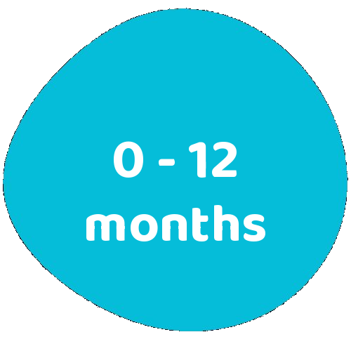 Wagga Wagga Child Care Babies Room